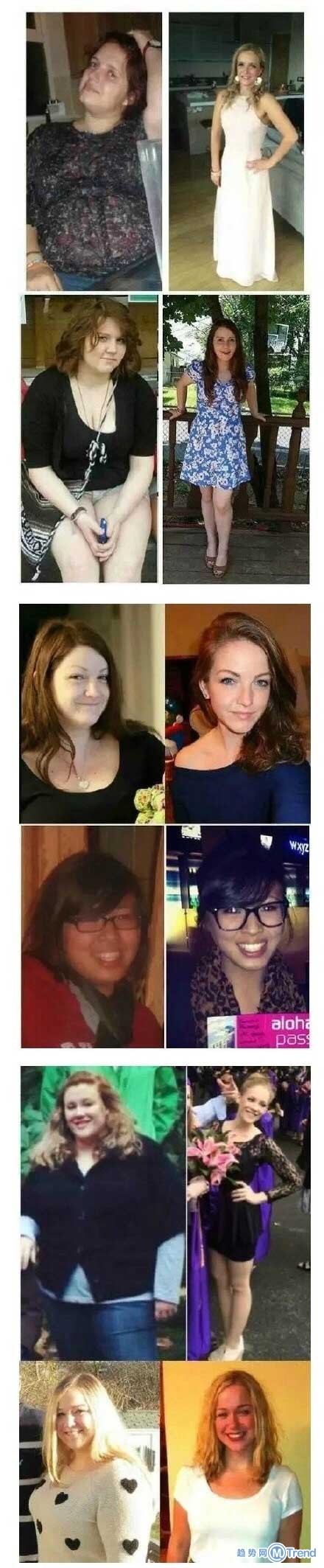 永远不要嘲笑一个胖子