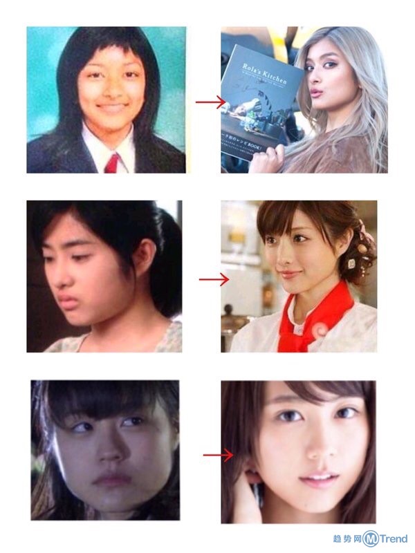 女大十八变妹子化妆神术