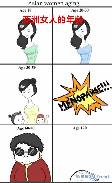 亚洲女人的年龄是个谜