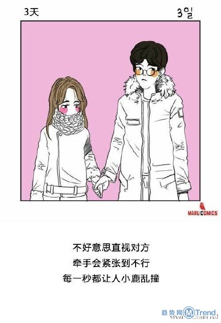 情侣交往3天到3年的差异