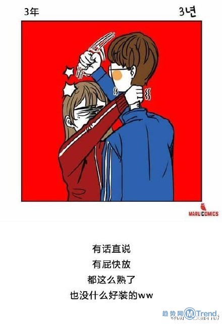 情侣交往3天到3年的差异