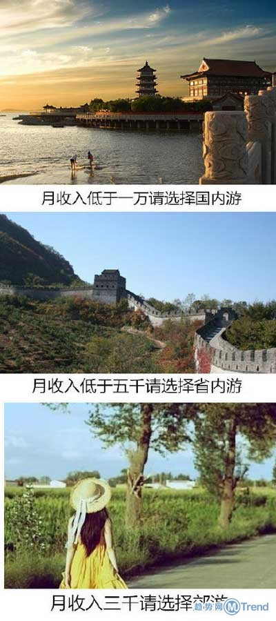 实用旅游指南