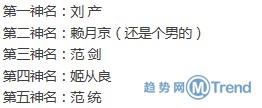 面对如此神名，能不生气吗？亏他爸妈想的出来！