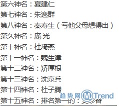 面对如此神名，能不生气吗？亏他爸妈想的出来！