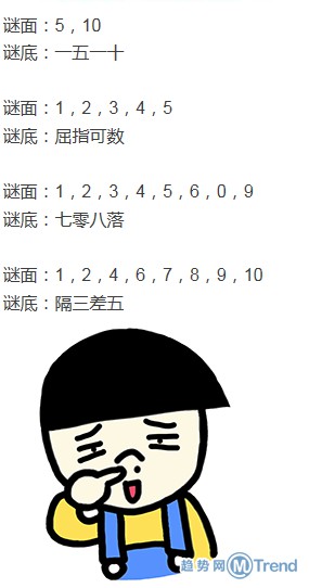 数字谜语猜猜猜!!!