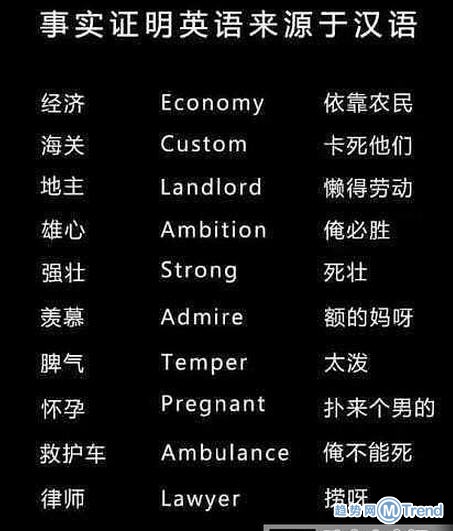 事实证明英文来自中文