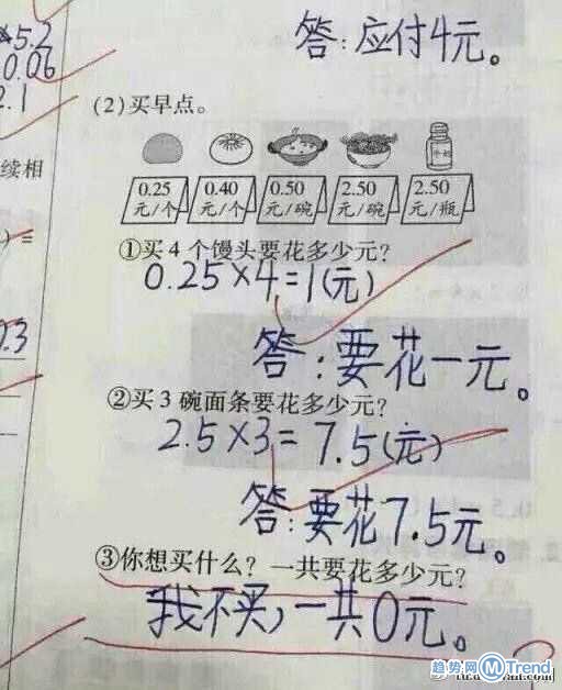 我不买！