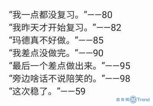 考试后的真实状况